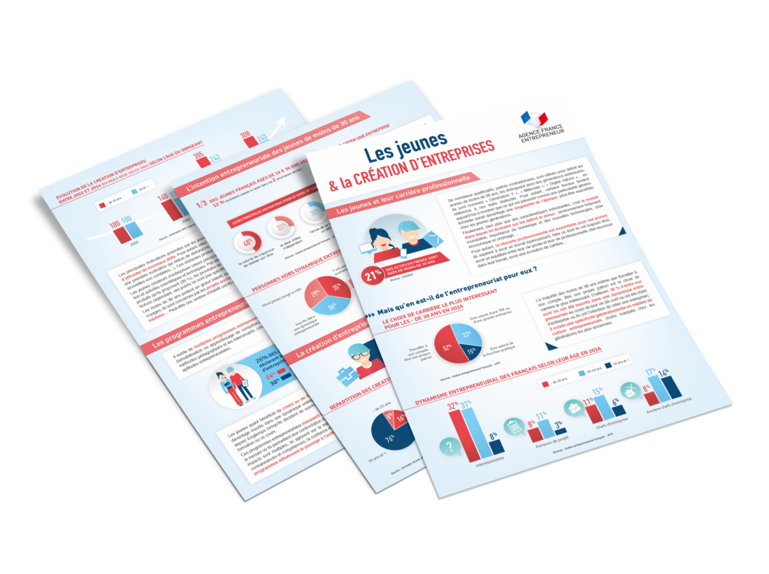 MOMA - graphiste freelance Auray - mise en page - directeur artistique freelance - webdesigner freelance auray - graphiste freelance vannes - création de logo - infographiste rennes - studio graphique auray - webdesigner freelance rennes - motion design auray vannes - graphiste web - web design auray lorient - infographiste freelance - infographie freelance - graphiste vannes - graphiste lorient - omi3D - figma /  / graphiste vannes. directeur artistique freelance. studio graphique auray. motion design auray vannes. webdesigner freelance auray. infographiste freelance. infographiste rennes. web design auray lorient. infographie freelance. webdesigner freelance rennes. graphiste freelance Auray. graphiste web. omi3D. graphiste lorient. mise en page. création de logo. figma. graphiste freelance vannes. 