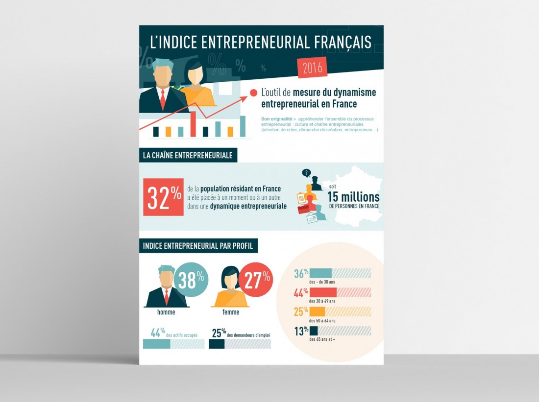MOMA - graphiste freelance Auray - mise en page - directeur artistique freelance - webdesigner freelance auray - graphiste freelance vannes - création de logo - infographiste rennes - studio graphique auray - webdesigner freelance rennes - motion design auray vannes - graphiste web - web design auray lorient - infographiste freelance - infographie freelance - graphiste vannes - graphiste lorient - omi3D - figma /  / graphiste web. infographie freelance. infographiste rennes. figma. graphiste lorient. motion design auray vannes. infographiste freelance. graphiste freelance vannes. studio graphique auray. webdesigner freelance auray. graphiste vannes. graphiste freelance Auray. webdesigner freelance rennes. directeur artistique freelance. omi3D. mise en page. web design auray lorient. création de logo. 